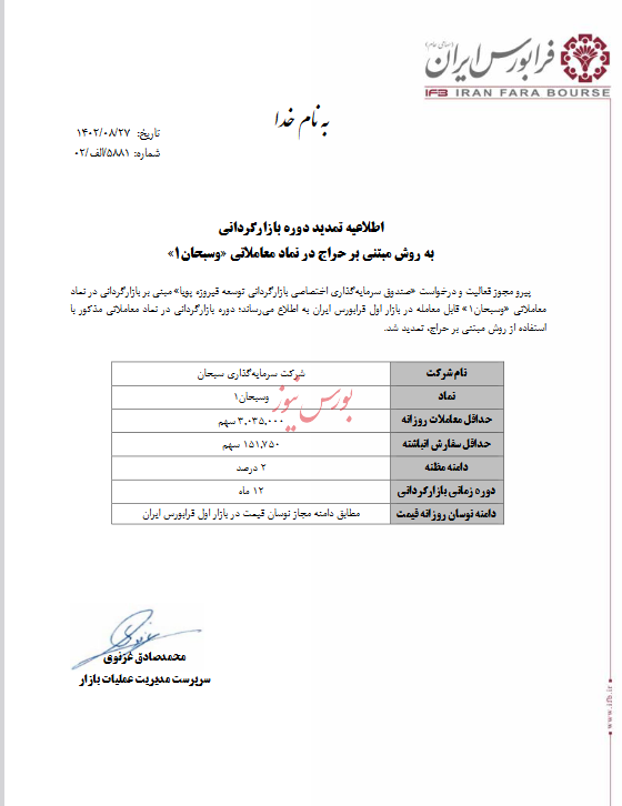 بازارگردانی بازارگردانی