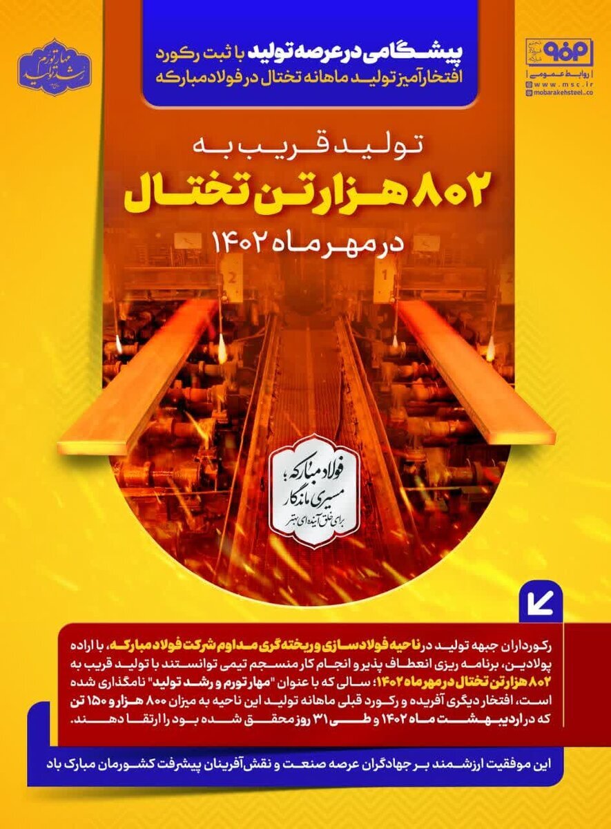 پیشگامی در عرصه تولید با ثبت رکورد تولید ماهانه تختال در ناحیه فولادسازی و ریختهگری مداوم فولاد مبارکه پیشگامی در عرصه تولید با ثبت رکورد تولید ماهانه تختال در ناحیه فولادسازی و ریختهگری مداوم فولاد مبارکه