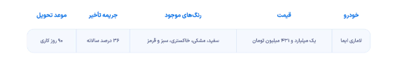 اعلام زمان و شرایط فروش لاماری ایما ویژه آذرماه ۱۴۰۲ اعلام زمان و شرایط فروش لاماری ایما ویژه آذرماه ۱۴۰۲