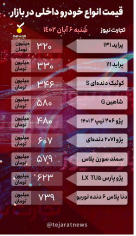 قیمت خودرو امروز ۶ آبان ۱۴۰۲ قیمت خودرو امروز ۶ آبان ۱۴۰۲