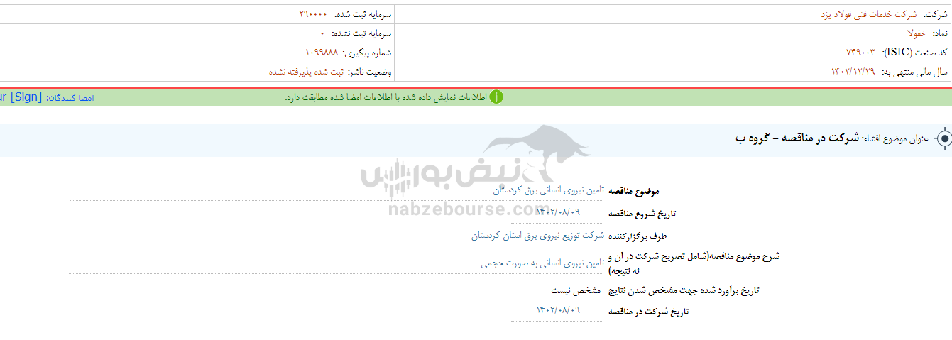 خفولا به مدت چند روز متوقف شد؟ خفولا به مدت چند روز متوقف شد؟