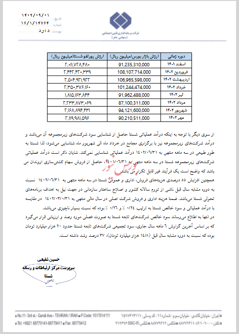 پاسخ پاسخ