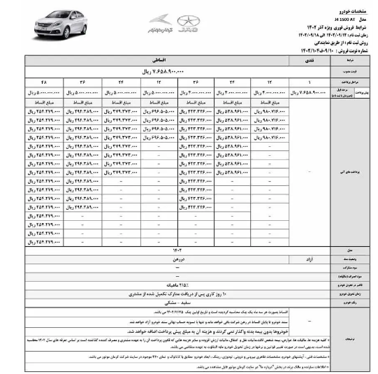 فروش اقساطی جک J ۴ با تحویل ۱۰ روزه + جدول