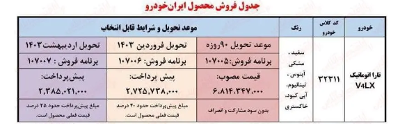 آغاز ثبت نام نقد و اقساط تارا اتوماتیک ویژه آذر ۱۴۰۲ + لینک آغاز ثبت نام نقد و اقساط تارا اتوماتیک ویژه آذر ۱۴۰۲ + لینک