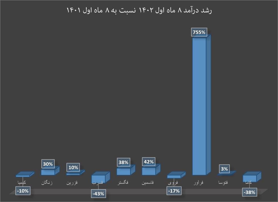 افت درآمد تولیدکنندگان داخلی با کاهش قیمت روی و سرب افت درآمد تولیدکنندگان داخلی با کاهش قیمت روی و سرب