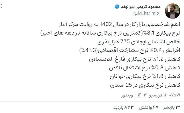 کاهش ۱.۲ درصدی نرخ بیکاری فارغالتحصیلان کاهش ۱.۲ درصدی نرخ بیکاری فارغالتحصیلان