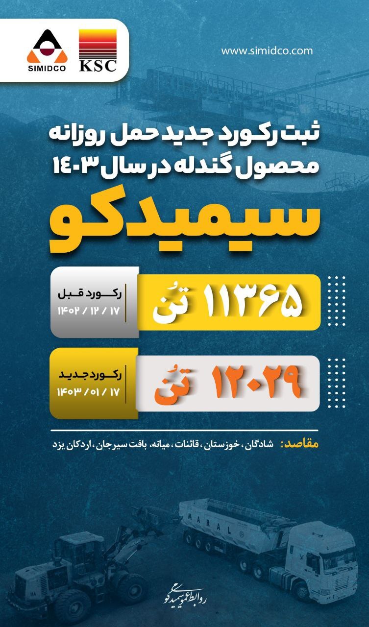 کسب رکورد جدید حمل محصول گندله در سیمیدکو کسب رکورد جدید حمل محصول گندله در سیمیدکو
