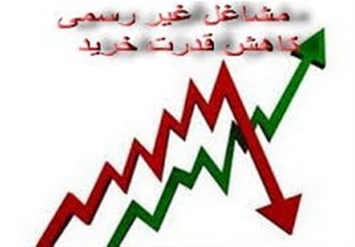 بازار طلا روی موج هیجانات/ جهش ۲۸درصدی طلای جهانی در ۶ماه اخیر