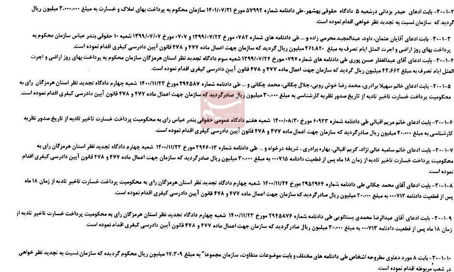 تصرف ۹۲۵ هکتار از اراضی ۲۴۰۰ هکتاری بندر شهید رجایی تصرف ۹۲۵ هکتار از اراضی ۲۴۰۰ هکتاری بندر شهید رجایی
