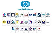 صنعت بیمه می‌تواند نقدینگی زیادی را جذب کرده و تورم را کنترل کند