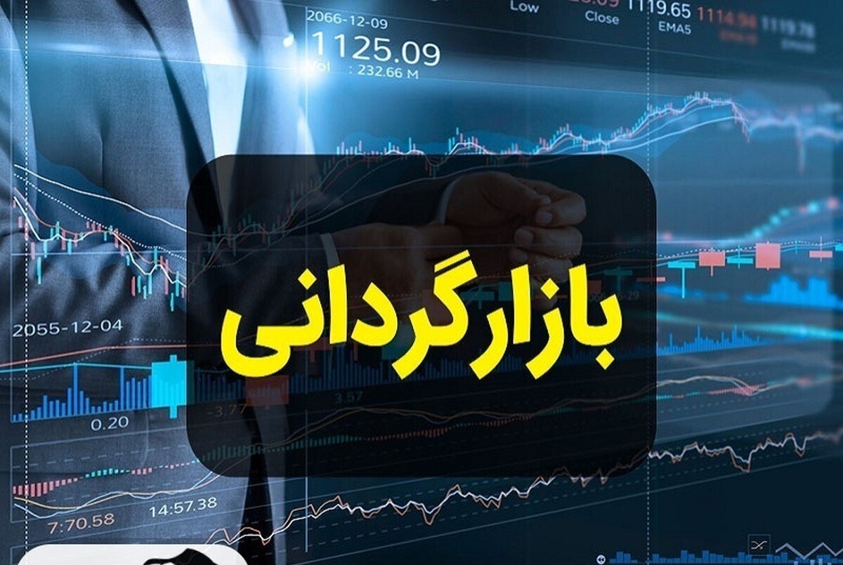 عملیات بازارگردانی ۱۲ ماهه سهام 