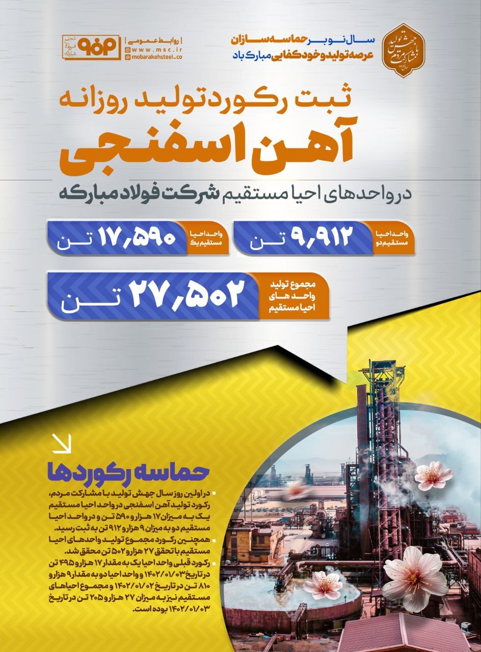 ثبت رکورد تولید روزانه آهن اسفنجی در واحدهای احیا مستقیم فولاد مبارکه ثبت رکورد تولید روزانه آهن اسفنجی در واحدهای احیا مستقیم فولاد مبارکه