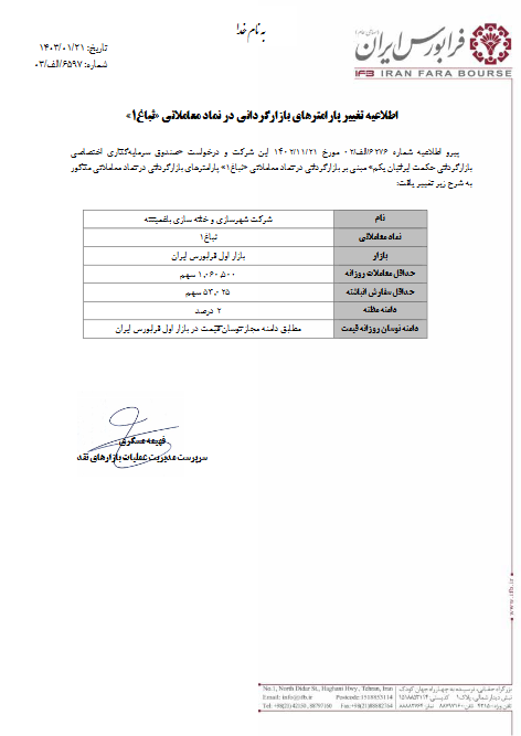 تغییر پارامترهای بازارگردانی تغییر پارامترهای بازارگردانی