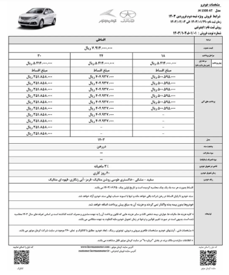 فروش اقساطی ۲ محصول کرمان موتور آغاز شد+ جزئیات