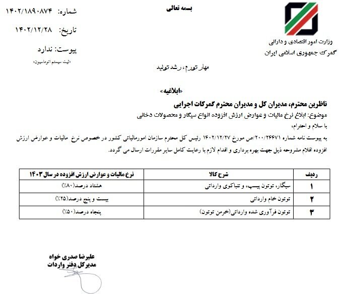 نرخ مالیات و عوارض سیگار و دخانیات ابلاغ شد