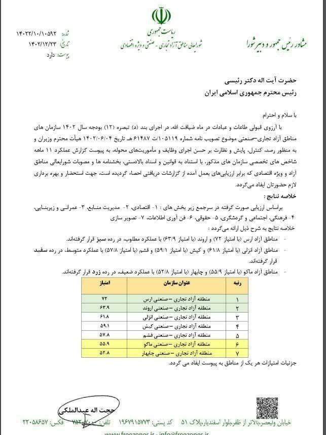 نتایج ارزیابی عملکرد مناطق آزاد به رئیس‌جمهور اعلام شد