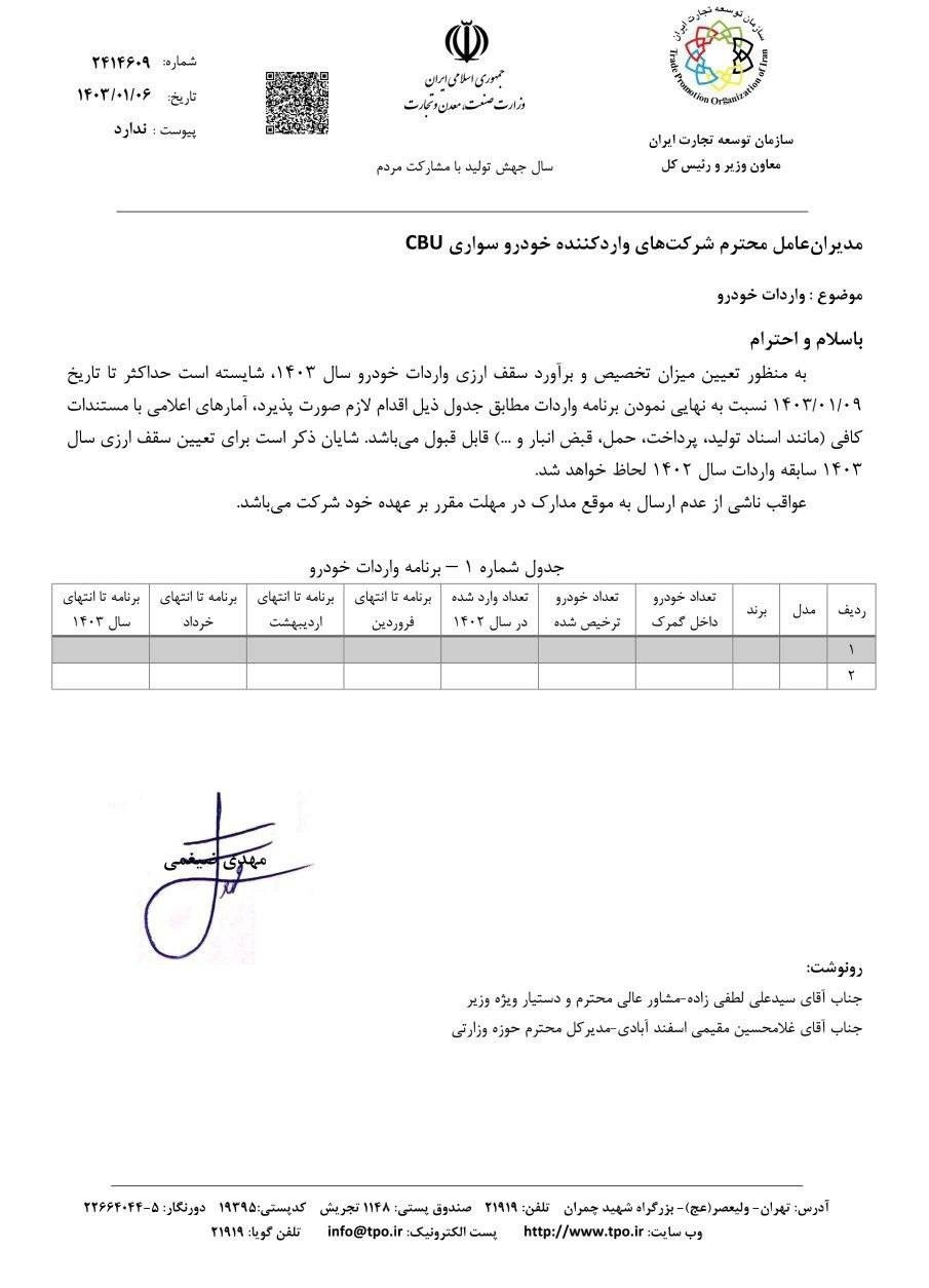 مکاتبه ضیغمی با واردکنندگان خودرو: برنامه واردات را اعلام کنید مکاتبه ضیغمی با واردکنندگان خودرو: برنامه واردات را اعلام کنید