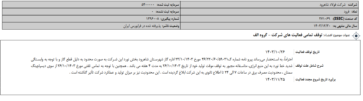 توقف تمامی فعالیت های فرود توقف تمامی فعالیت های فرود