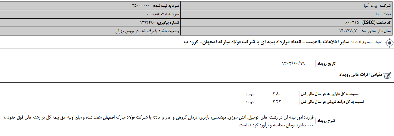 آسیا با فولاد مبارکه قرارداد امضا کرد آسیا با فولاد مبارکه قرارداد امضا کرد