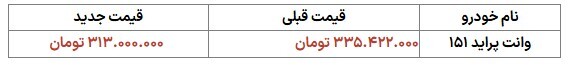 فروش فوقالعاده وانت ۱۵۱ سایپا با قیمت جدید فروش فوقالعاده وانت ۱۵۱ سایپا با قیمت جدید