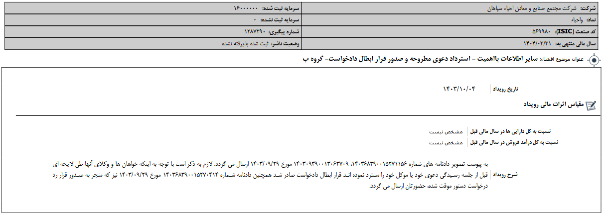واحیا از صدور قرار ابطال دادخواست خبر داد واحیا از صدور قرار ابطال دادخواست خبر داد