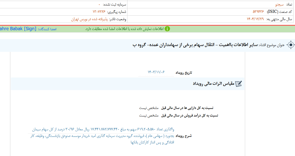 انتقال سهام برخی از سهامداران عمده سبجنو انتقال سهام برخی از سهامداران عمده سبجنو