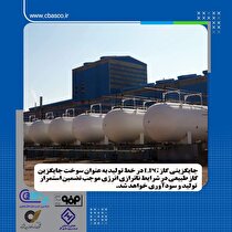 جایگزین کردن گاز LPG در خط تولید به عنوان سوخت جایگزین گاز طبیعی