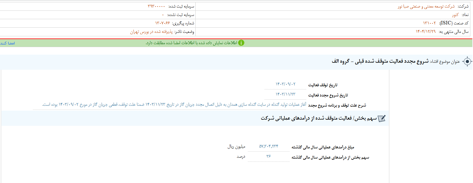 مهمترین اخبار کدال ۲۳ بهمن ۱۴۰۳ مهمترین اخبار کدال ۲۳ بهمن ۱۴۰۳