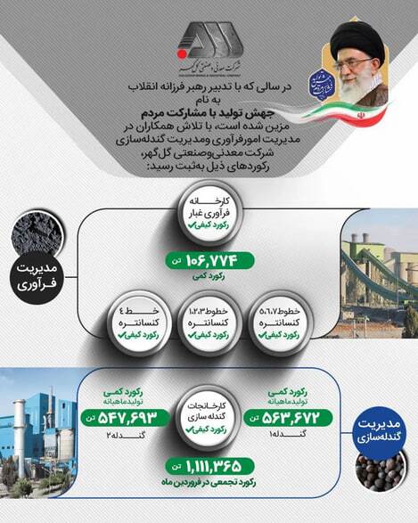 گام بلند گام بلند