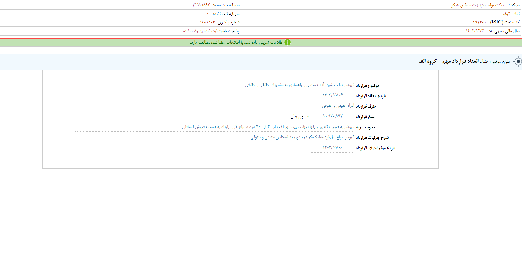 مهمترین اخبار کدال در ۶ بهمن ۱۴۰۳ مهمترین اخبار کدال در ۶ بهمن ۱۴۰۳