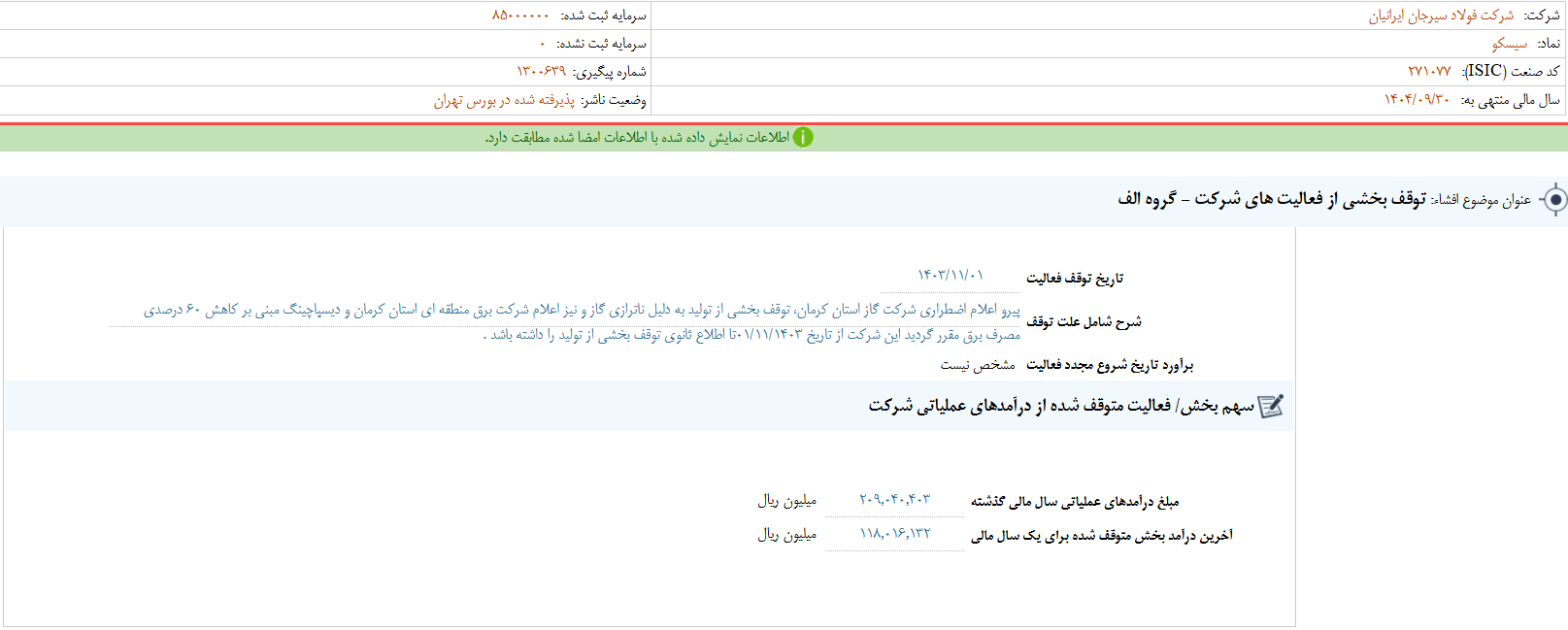 مهمترین اخبار کدال در ۶ بهمن ۱۴۰۳ مهمترین اخبار کدال در ۶ بهمن ۱۴۰۳