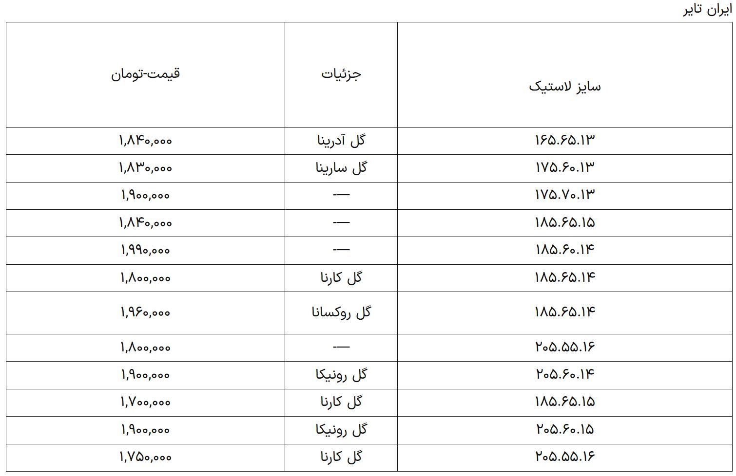قیمت جدید لاستیک اسفند ۱۴۰۳+ جزئیات قیمت جدید لاستیک اسفند ۱۴۰۳+ جزئیات