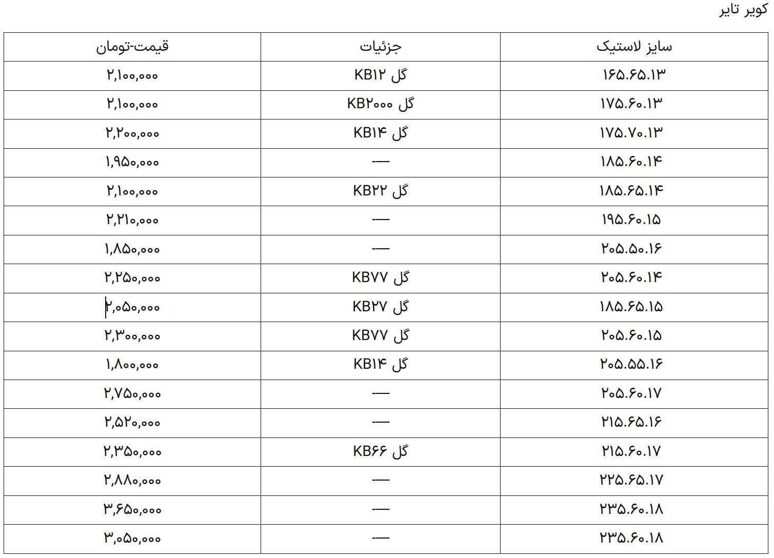 قیمت جدید لاستیک اسفند ۱۴۰۳+ جزئیات قیمت جدید لاستیک اسفند ۱۴۰۳+ جزئیات
