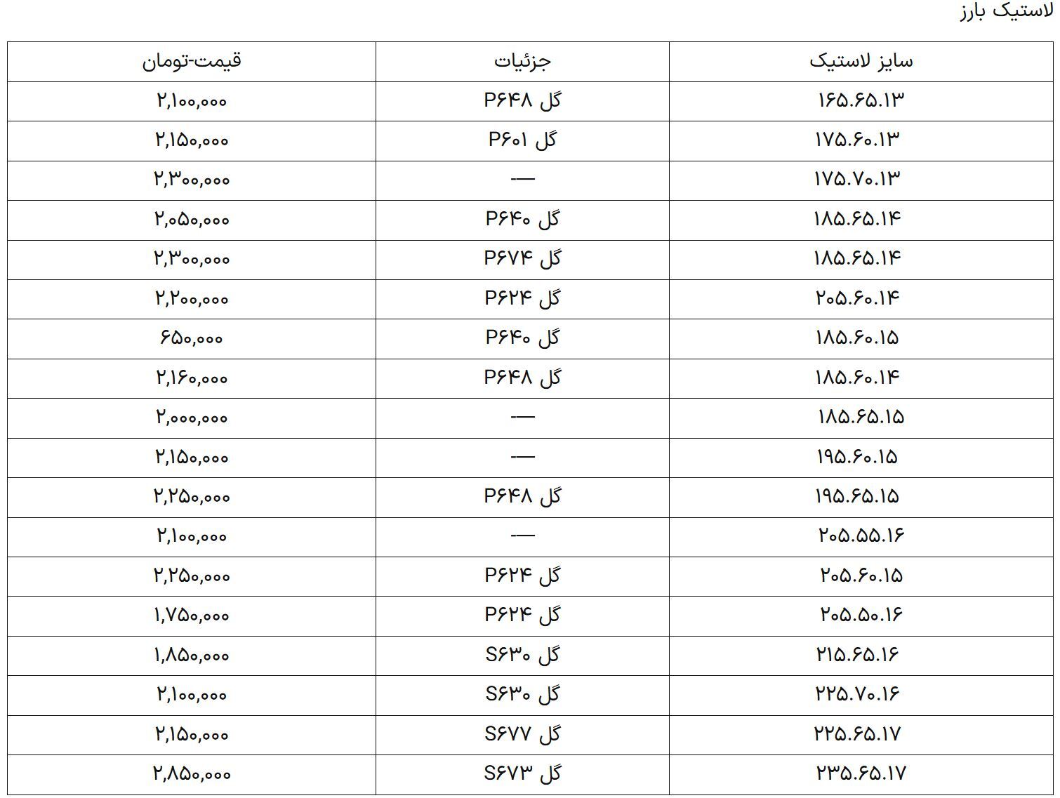 قیمت جدید لاستیک اسفند ۱۴۰۳+ جزئیات قیمت جدید لاستیک اسفند ۱۴۰۳+ جزئیات
