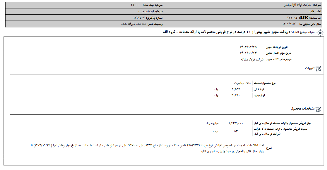 تغییر بیش از ۱۰ درصد در نرخ فروش محصولات فافزا تغییر بیش از ۱۰ درصد در نرخ فروش محصولات فافزا