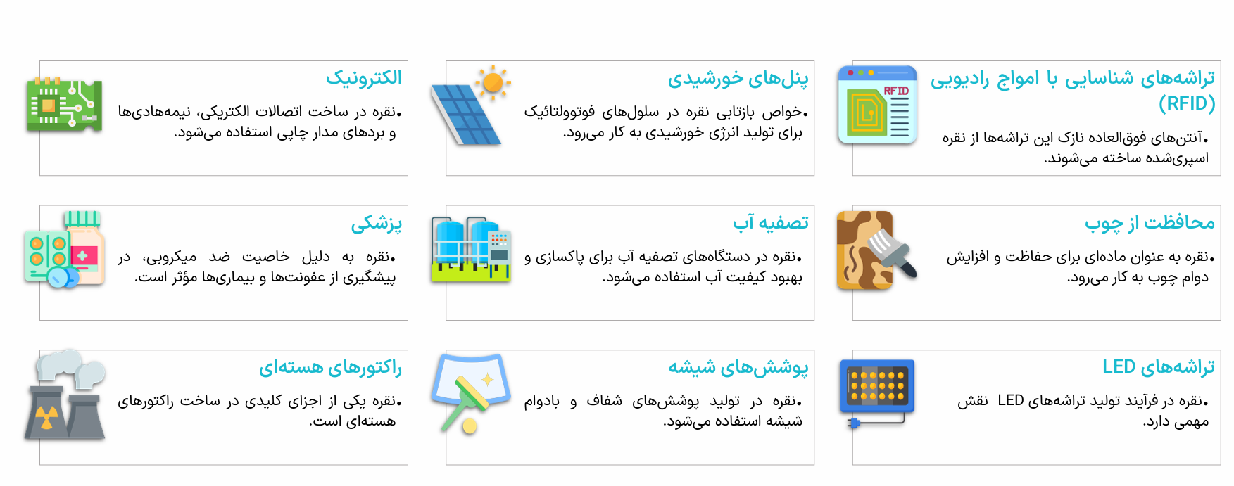 کلیدهای تحلیل در بازار نقره کلیدهای تحلیل در بازار نقره