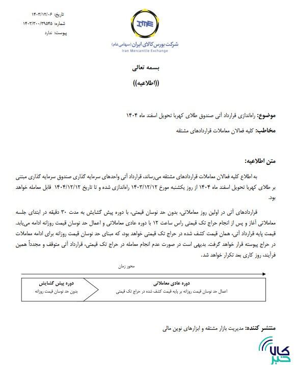 راهاندازی قراردادآتی صندوق طلای کهربا تحویل اسفند ۱۴۰۴ راهاندازی قراردادآتی صندوق طلای کهربا تحویل اسفند ۱۴۰۴