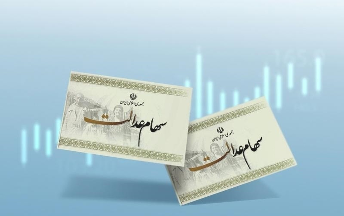 ساماندهی شرکت‌های سرمایه‌گذاری
