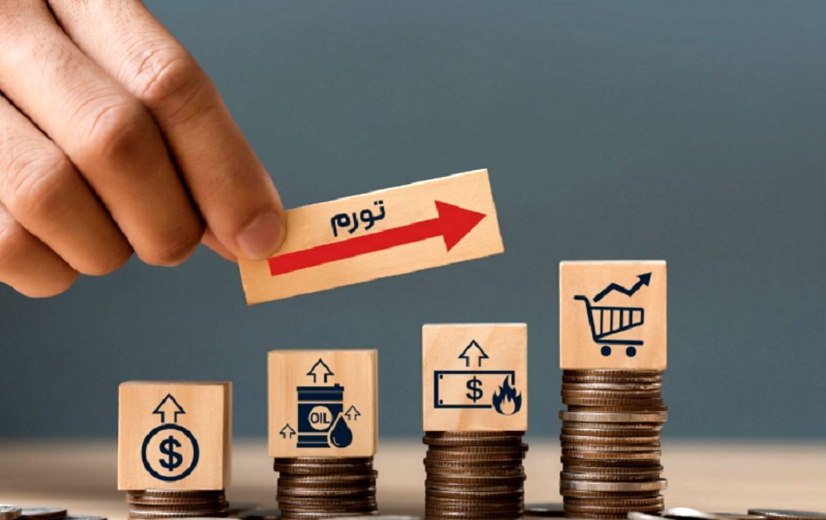 تورم پیش‌نگر در سراشیبی