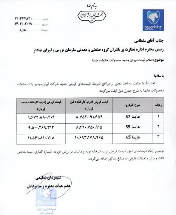 ایران خودرو، هایما را گران کرد ایران خودرو، هایما را گران کرد