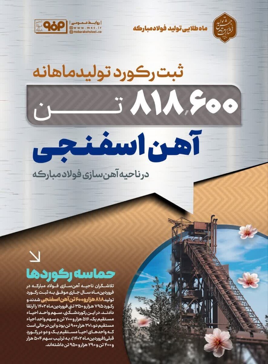 ثبت رکورد تولید ماهانه آهن اسفنجی در ناحیه آهنسازی در ماه طلایی تولید فولاد مبارکه ثبت رکورد تولید ماهانه آهن اسفنجی در ناحیه آهنسازی در ماه طلایی تولید فولاد مبارکه