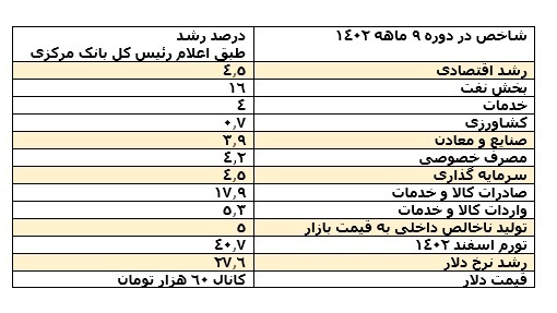 چشمانداز معدن و صنایع معدنی در سال جاری چشمانداز معدن و صنایع معدنی در سال جاری
