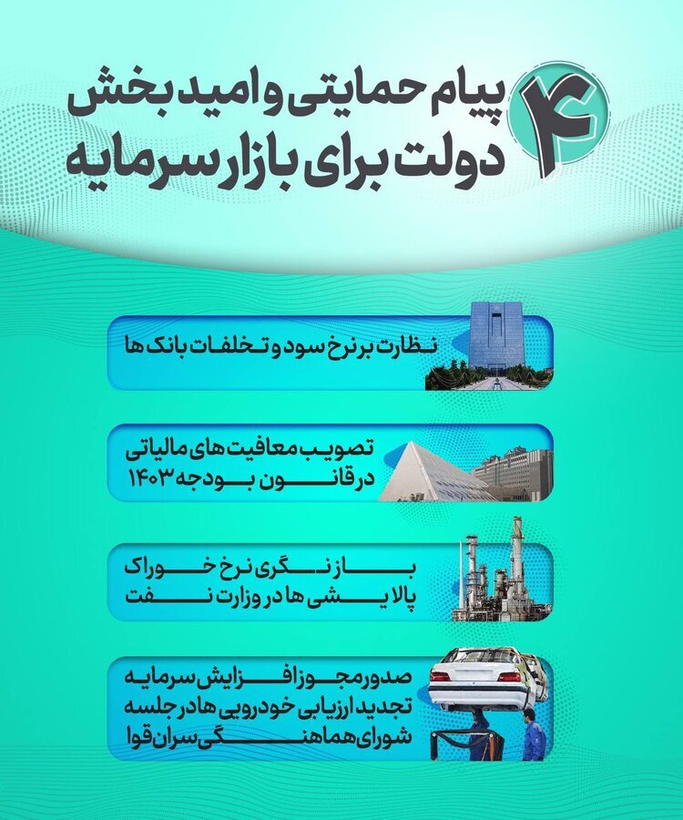 ۴ پیام حمایتی و امیدبخش دولت برای بازار سرمایه ۴ پیام حمایتی و امیدبخش دولت برای بازار سرمایه
