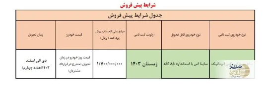 آغاز پیش فروش خودرو شاهین اتوماتیک فقط با ۱۷۰ میلیون آغاز پیش فروش خودرو شاهین اتوماتیک فقط با ۱۷۰ میلیون