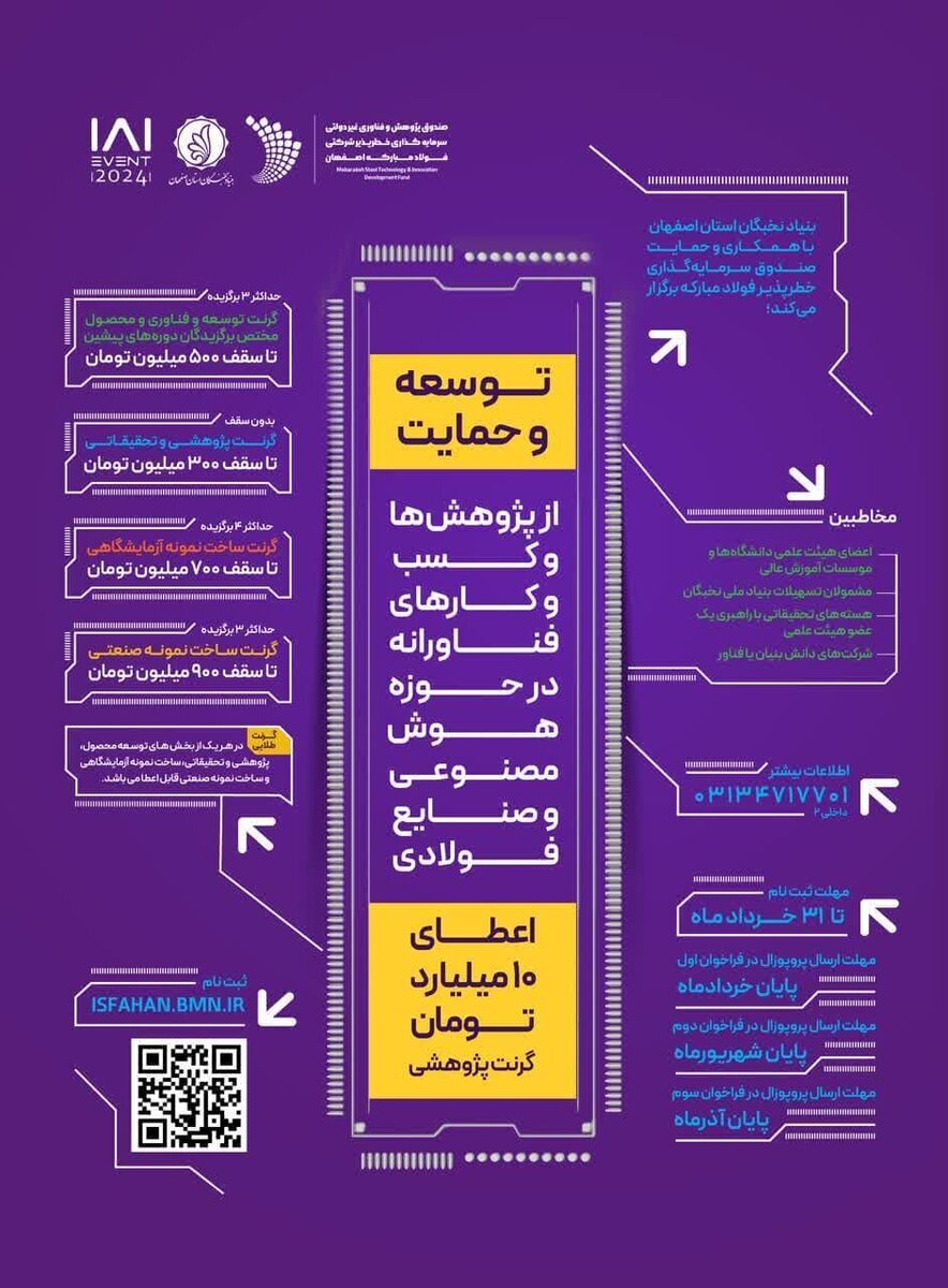 توسعه و حمایت از پژوهشها و کسبوکارهای فناورانه در حوزه هوش مصنوعی و صنایع فولادی توسعه و حمایت از پژوهشها و کسبوکارهای فناورانه در حوزه هوش مصنوعی و صنایع فولادی