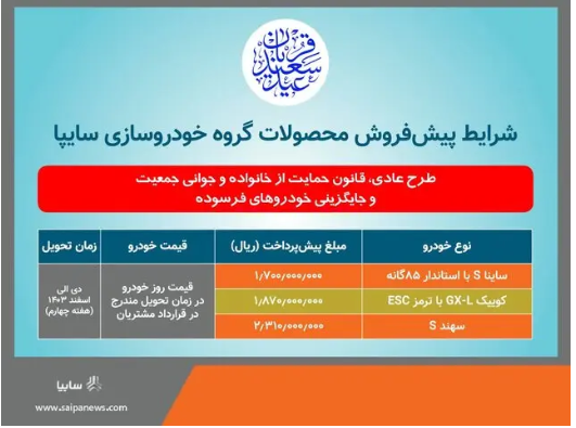 پیشفروش۳ محصول سایپا آغاز شد پیشفروش۳ محصول سایپا آغاز شد
