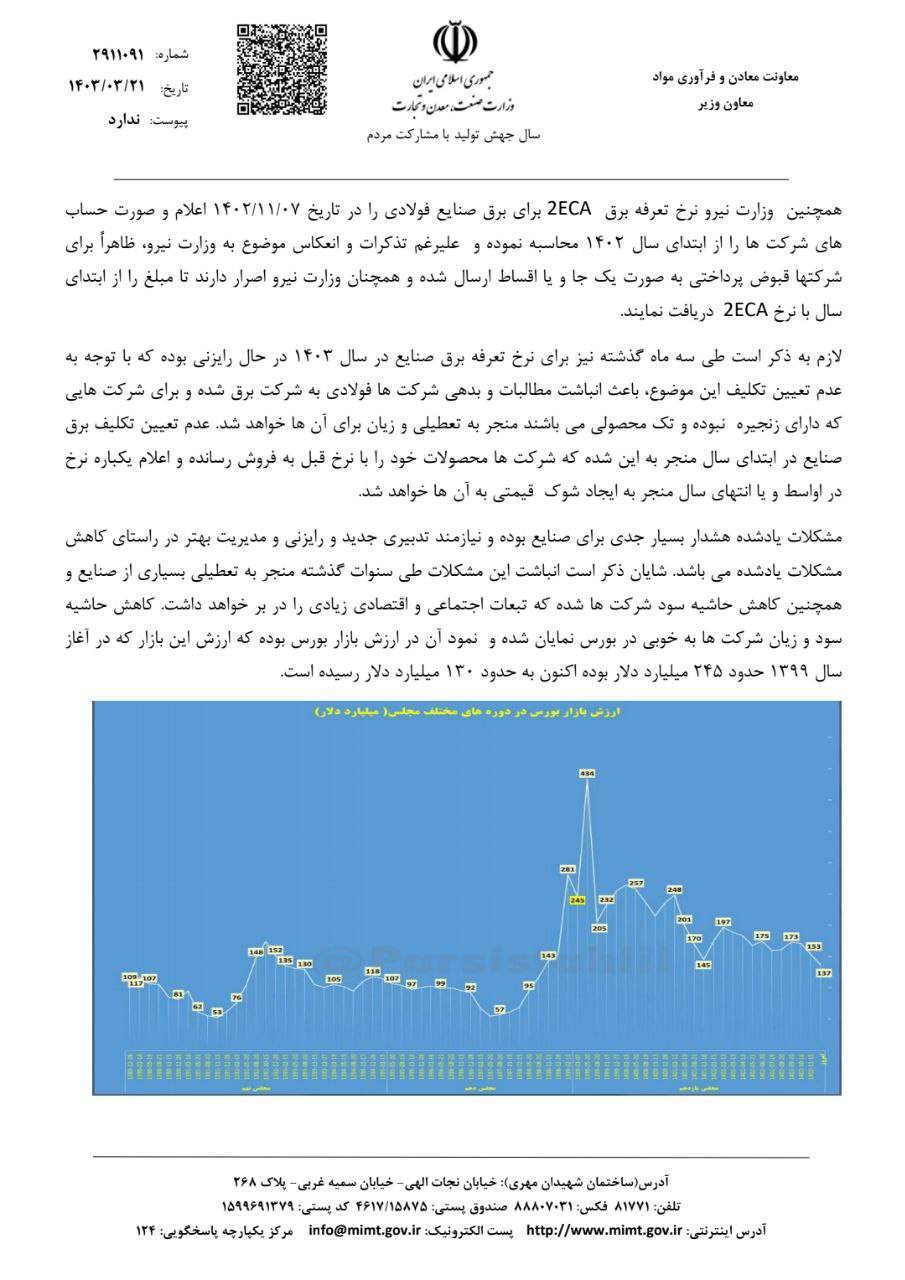 نامه هشدارآمیز معاون وزیر صمت در خصوص مشکلات برق صنایع در ۱۴۰۳/ پیشنهاد وزارت صمت برای تعدیل تبعات منفی ناترازی انرژی چیست؟