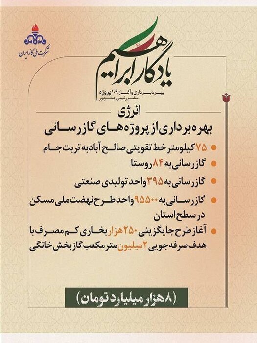 ۸ هزار میلیارد تومان طرح گازرسانی «یادگار ابراهیم» در خراسان رضوی ۸ هزار میلیارد تومان طرح گازرسانی «یادگار ابراهیم» در خراسان رضوی