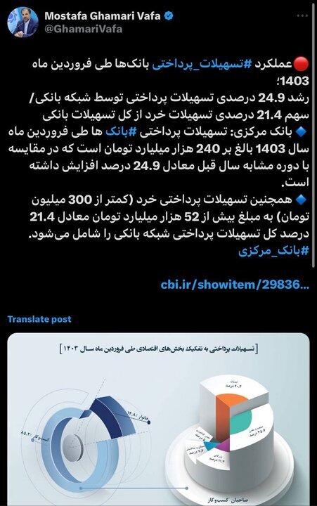 رشد ۲۵ درصدی تسهیلات پرداختی شبکههای بانکی در فروردینماه رشد ۲۵ درصدی تسهیلات پرداختی شبکههای بانکی در فروردینماه