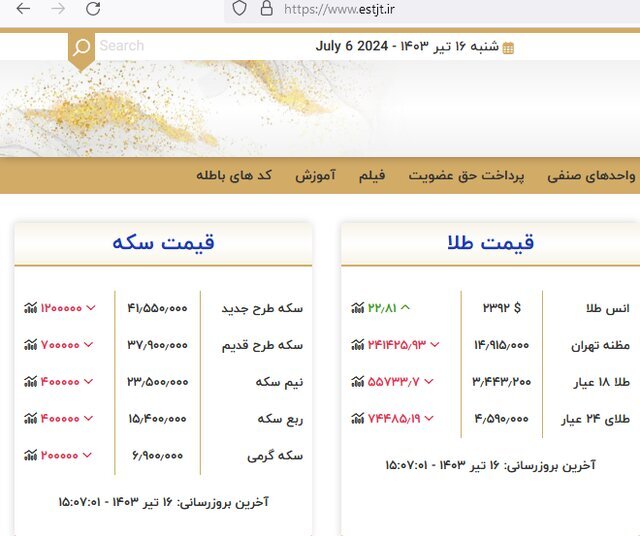 ریزش ۱.۱ میلیون تومانی قیمت سکه در بازار ریزش ۱.۱ میلیون تومانی قیمت سکه در بازار